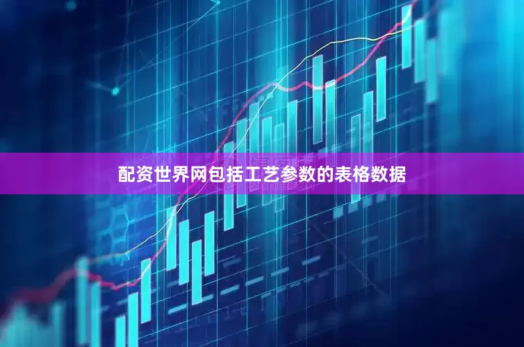 配资世界网包括工艺参数的表格数据