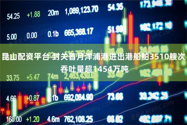 昆山配资平台 封关首月洋浦港进出港船舶3510艘次 吞吐量超1454万吨